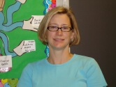 Ms.Kniseley