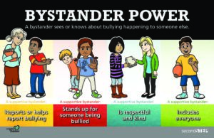 Bystander_Power_mini-Poster